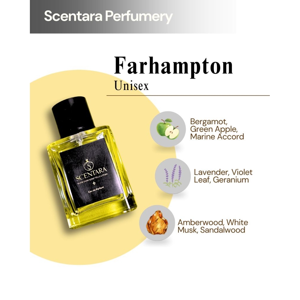 Parfum Pria dan Wanita FARHAMPTON - FARHAMPTON  Parfum Maskulin Tahan Lama Unisex
