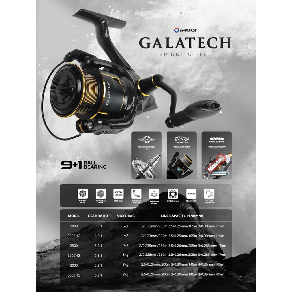 REEL IROLY GALATECH 2000,2000HG,2500,2500HG,3000,3000HG