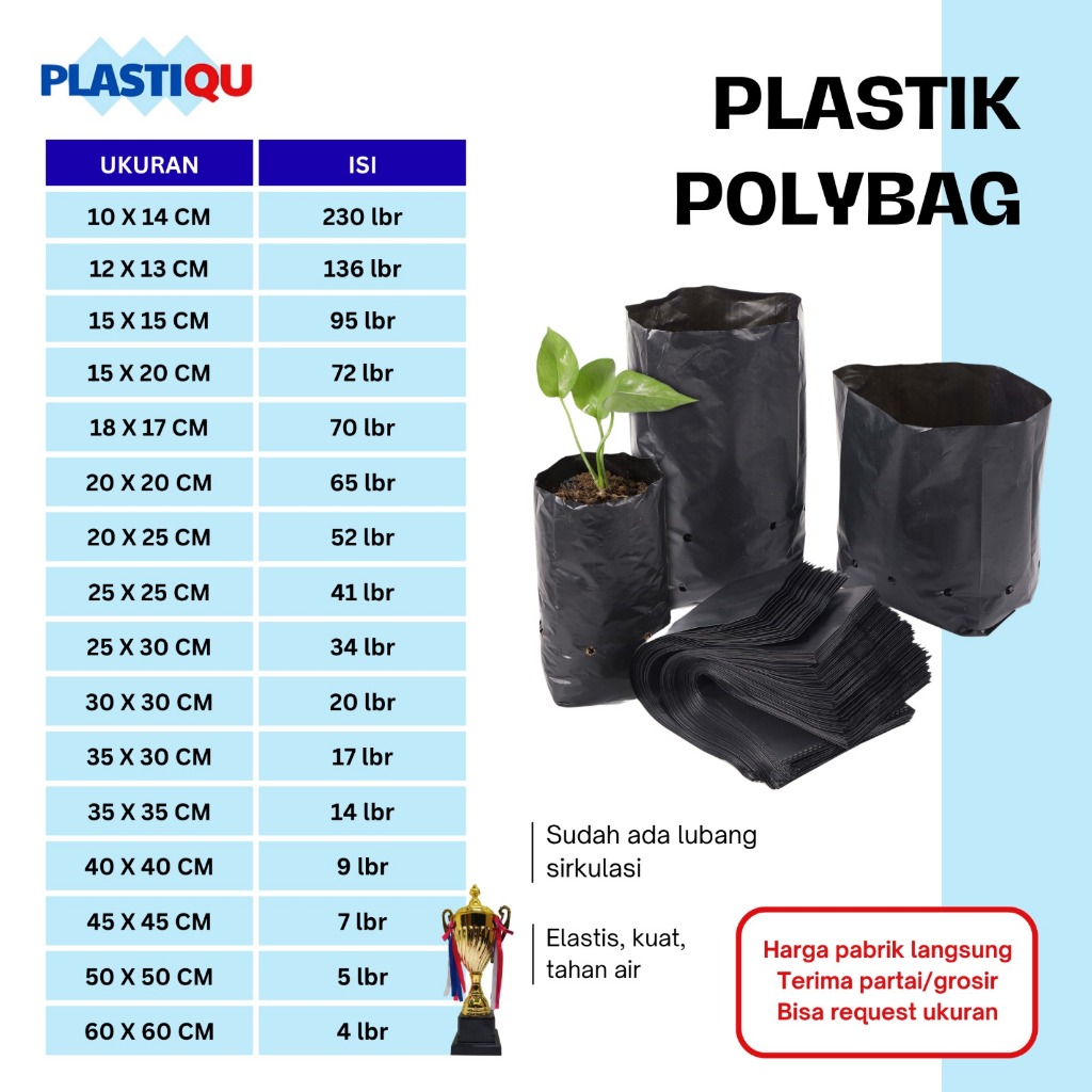 Plastik Polybag Polibag Semai Tanaman Kecil Sedang Besar