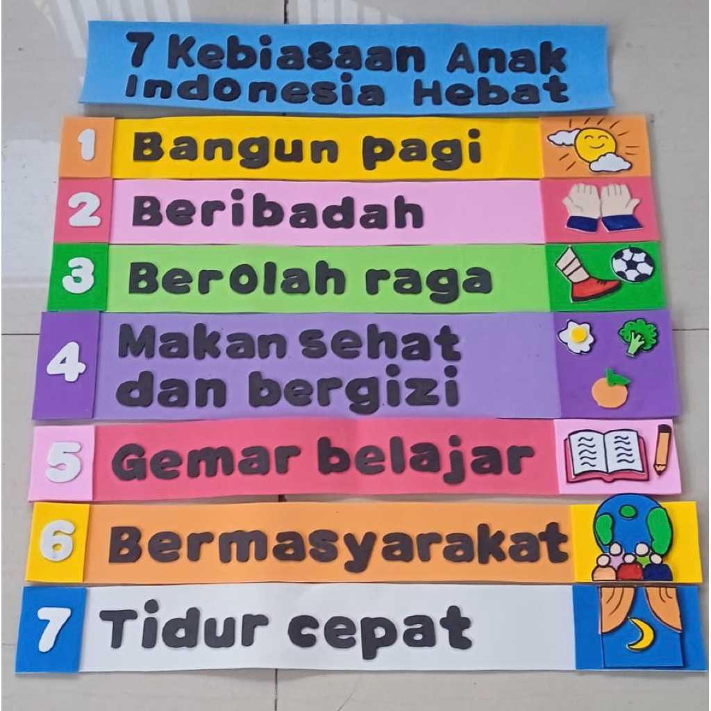 

Hiasan Kelas 7 Kebiasaan Anak Indonesia Hebat