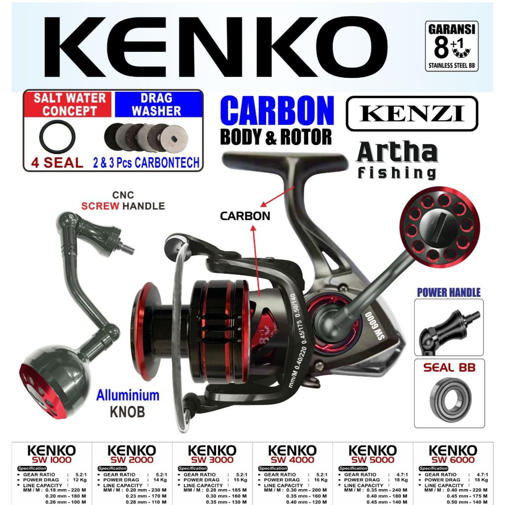 REEL KENZI KENKO SW