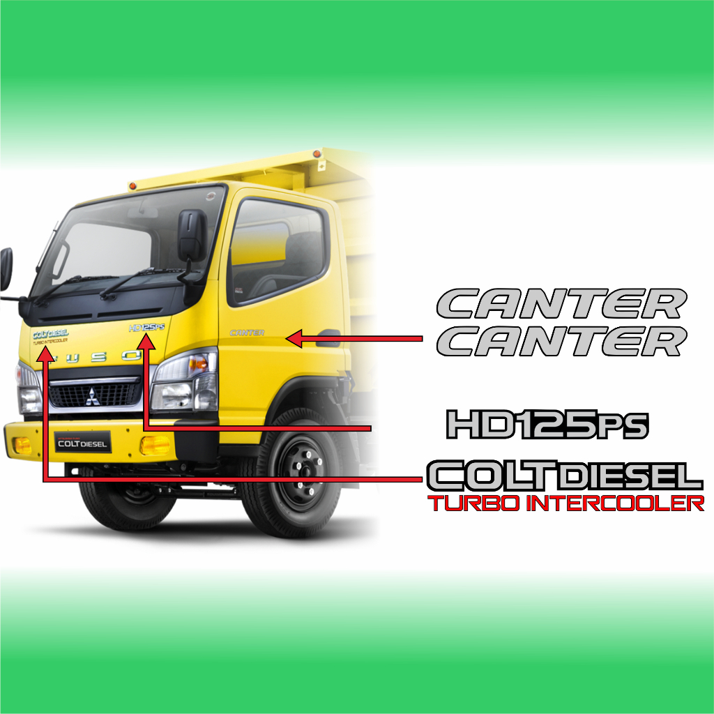 STIKER canter HD 125 PS / STIKER MOBIL TRUK/ EMBLEM STIKER truk