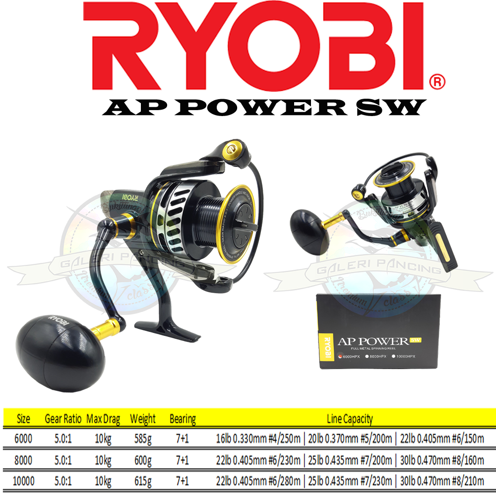 Reel Pancing Laut Ryobi AP Power SW 6000 HPX 8000 HPX
