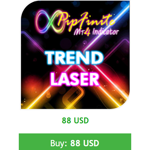 PipFinite Trend Laser Indikator Trading Forex Crypto MT4 Akurat Terbaik No Repaint