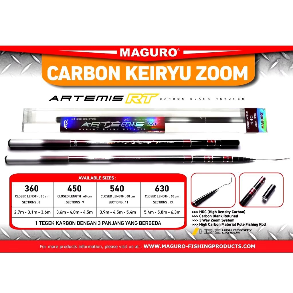 Joran Tegek Maguro Artemis Zoom