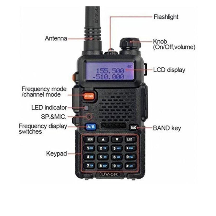 HT BAOFENG DUAL BAND (walkie talkie)