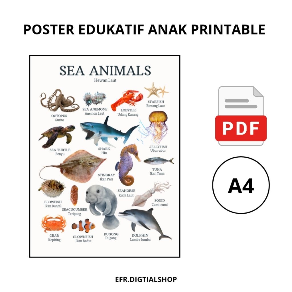Poster Edukasi Anak Aesthetic Hewan Peliharaan, Hewan Laut, Hewan Liar, Serangga, Sayuran, dan Buah-