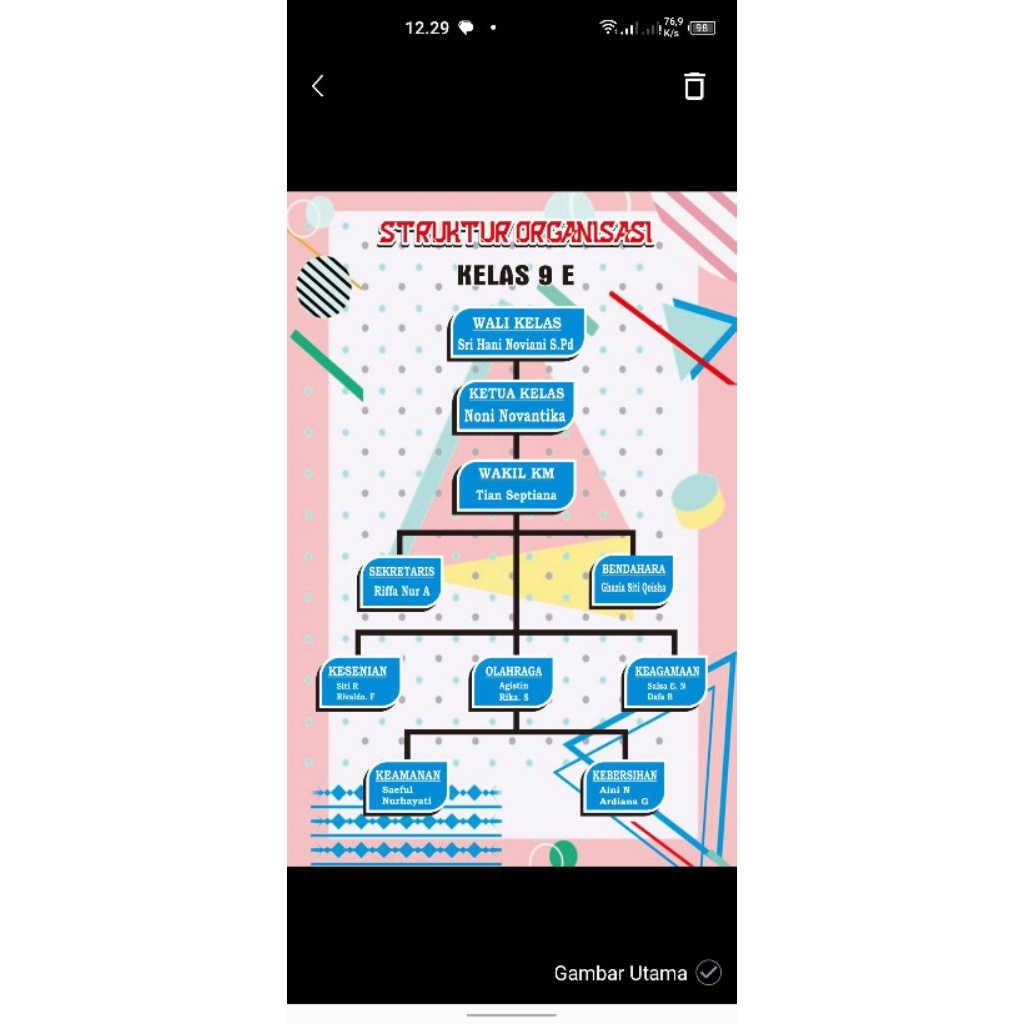 

struktur oganisasi buat di sekolah murah dan bagus berkualitas