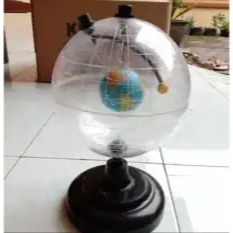 

Peta Langit Transparan Siang