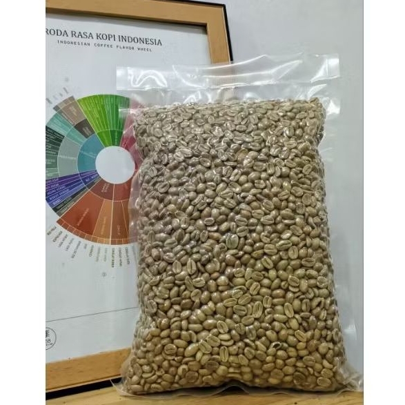 

ARABICA TEMANGGUNG