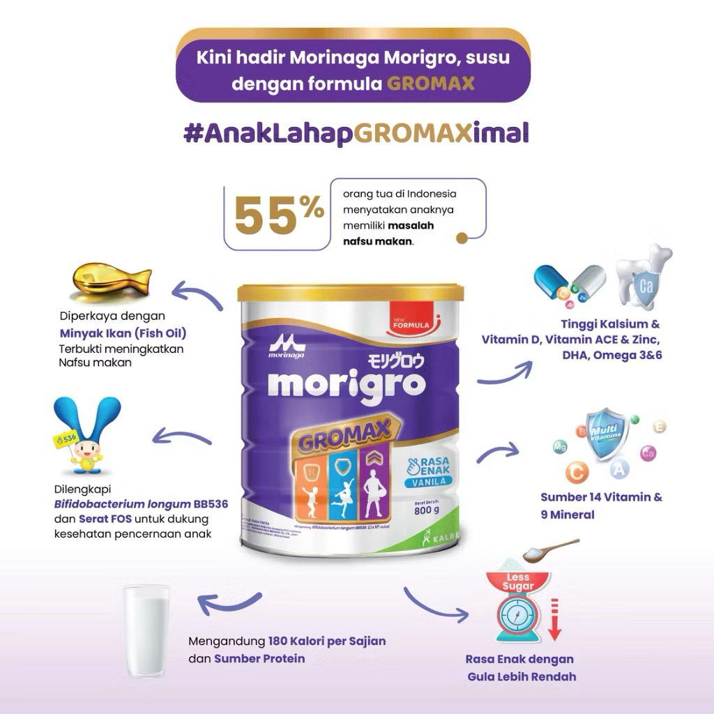 

Morigro Max 800gr Usia 1-12Tahun