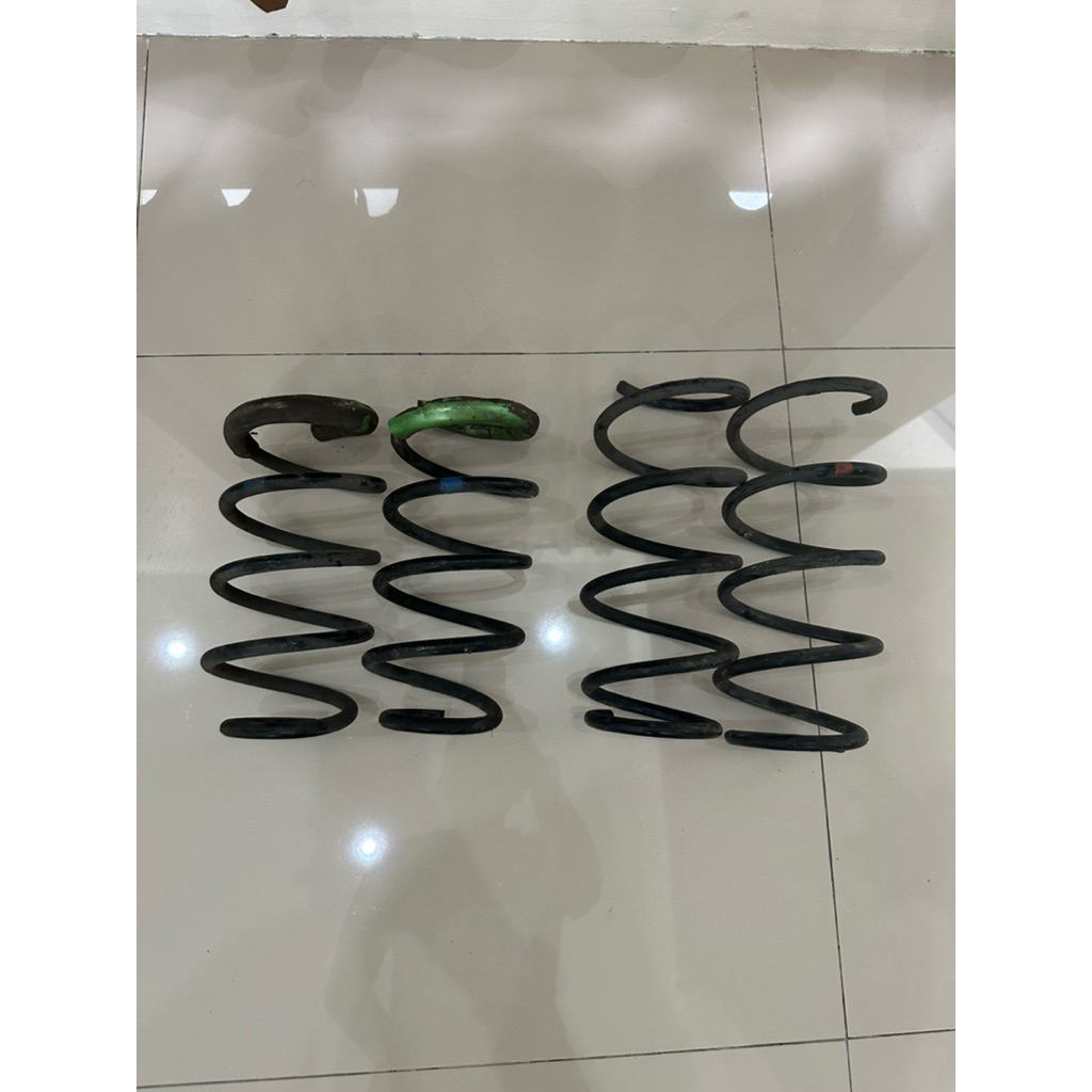 per ceper yaris empuk