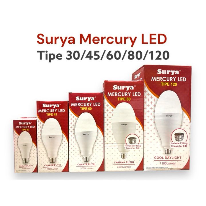 LAMPU LED MERCURY SURYA MERCURY LED