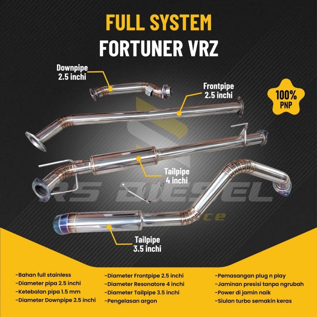 KNALPOT MOBIL FULL SYSTEM FORTUNER VRZ