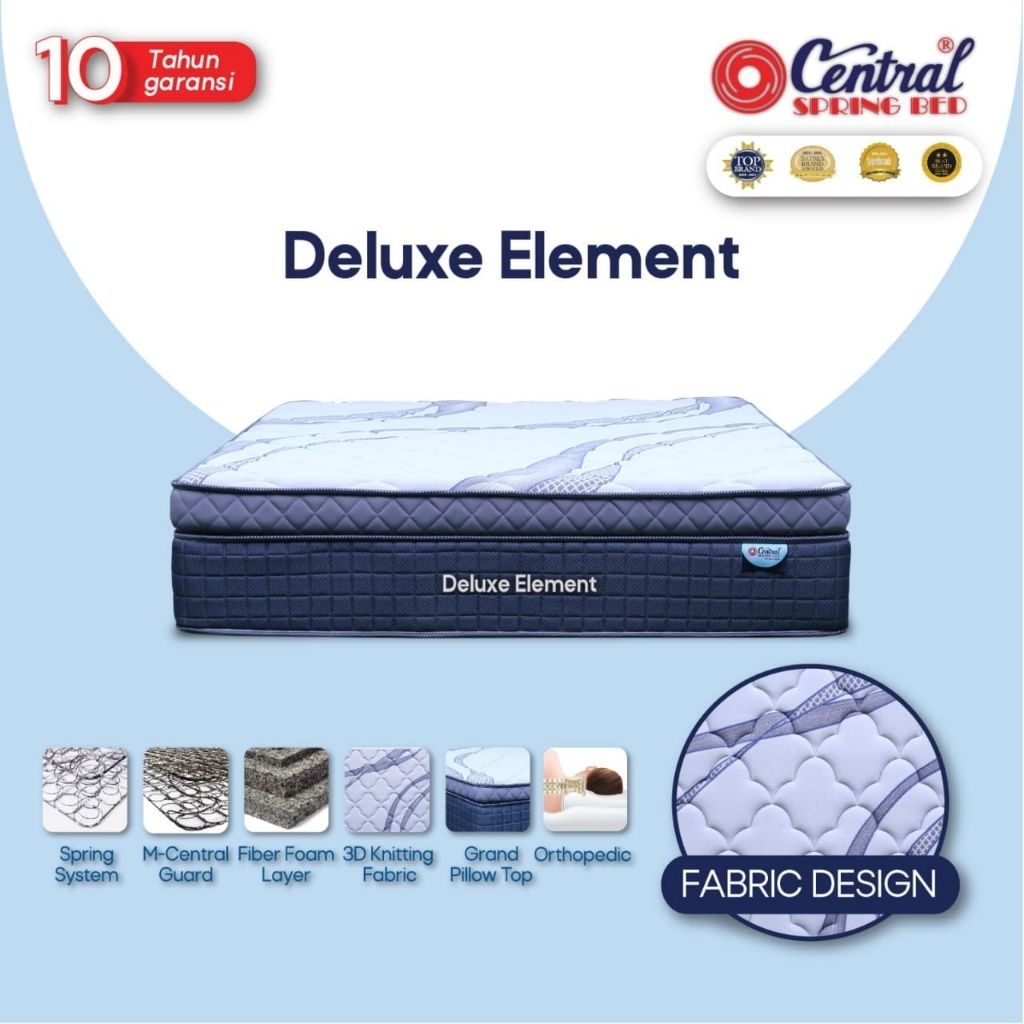 Springbed Central Delux element/ springbed matras