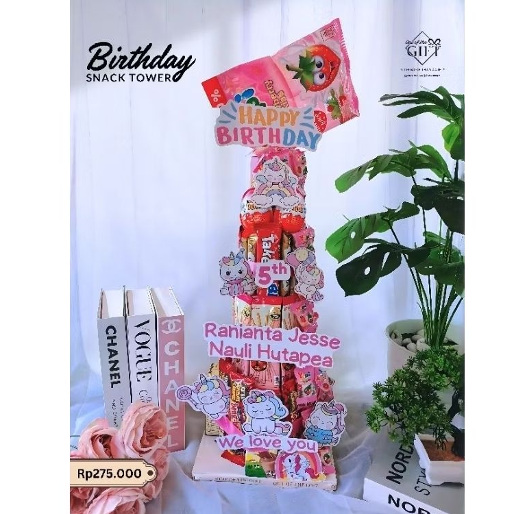 

Snack Tower Birthday