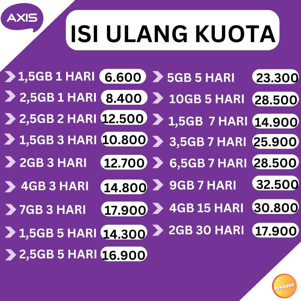 Paket Data kuota AXIS AIGO BRONET MINI
