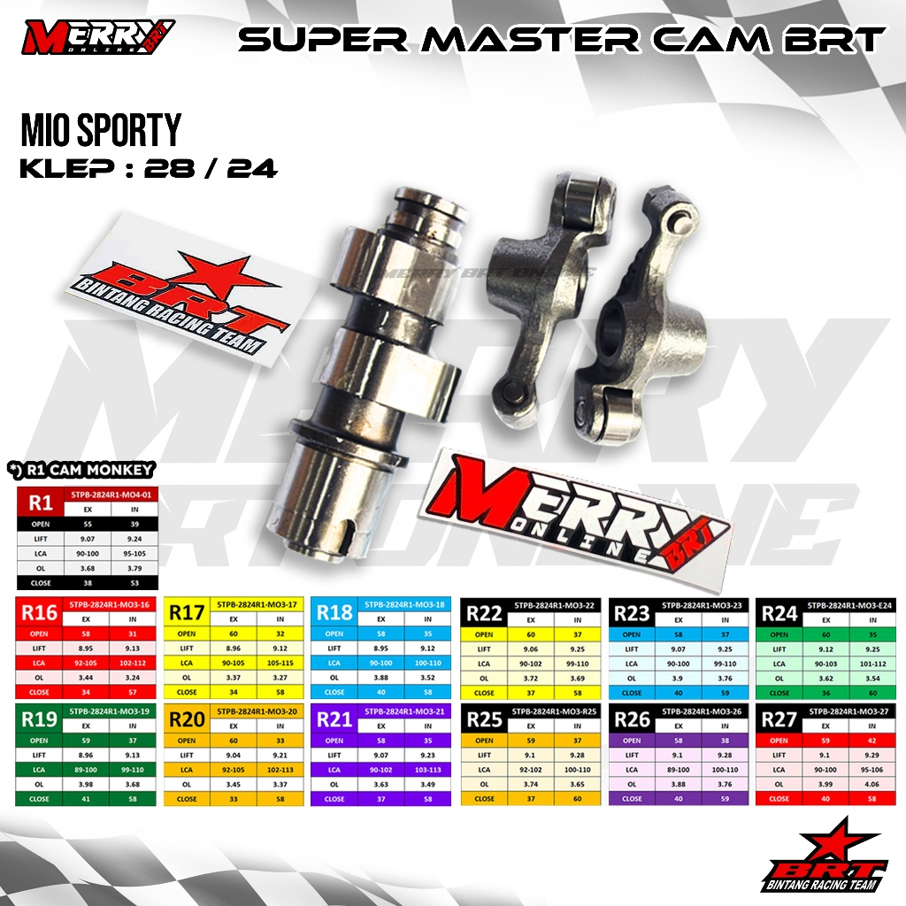 Master Cam BRT RRA Seri Type R Klep 28 / 24 Mio Sporty Karbu Vega ZR 5TL Noken as Pelatuk Roller