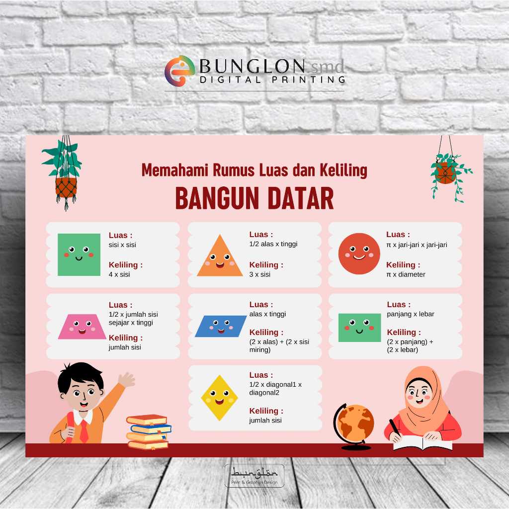 

Poster Memahami Rumus Luas Dan Keliling Bangun Datar