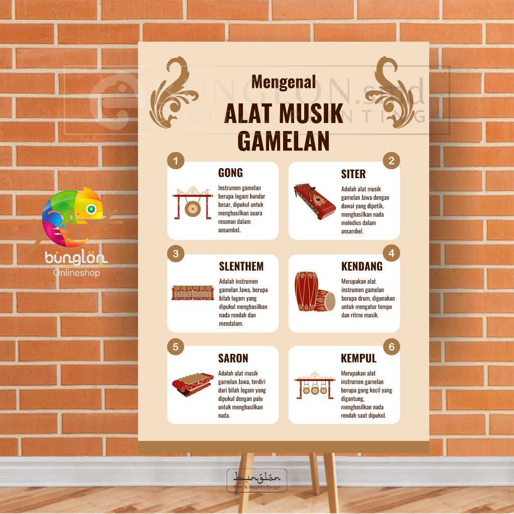 

Poster Mengenal Alat Musik Gemelan