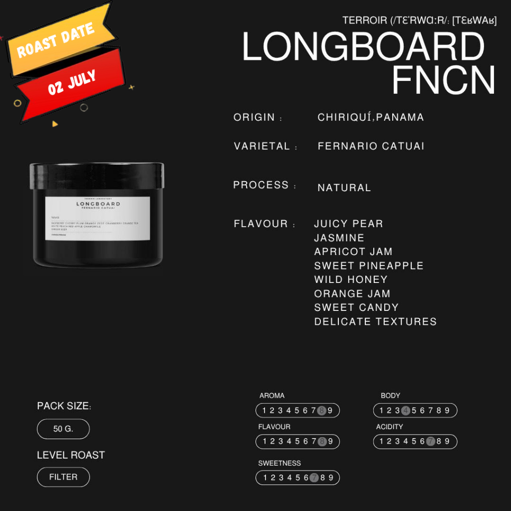 

LONGBOARD FNCN