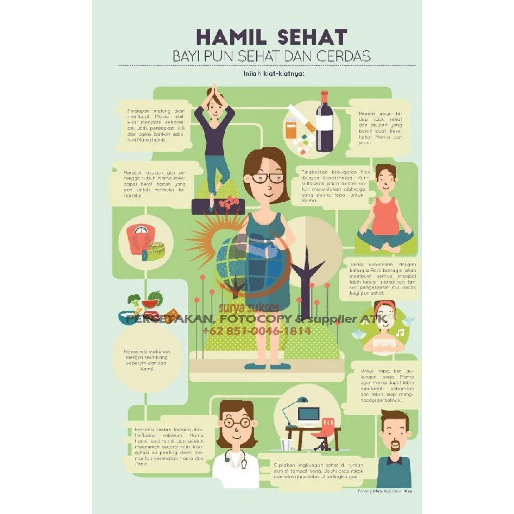 Poster Kesehatan Kebidanan, Kehamilan, Persalinan KIA, IBI, Bidan, Bidan Delima A3+ 32x48 cm - Promk
