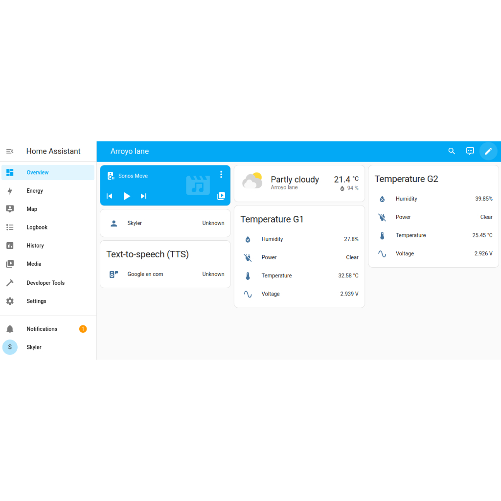 STB TX3 Mini Home Assistant