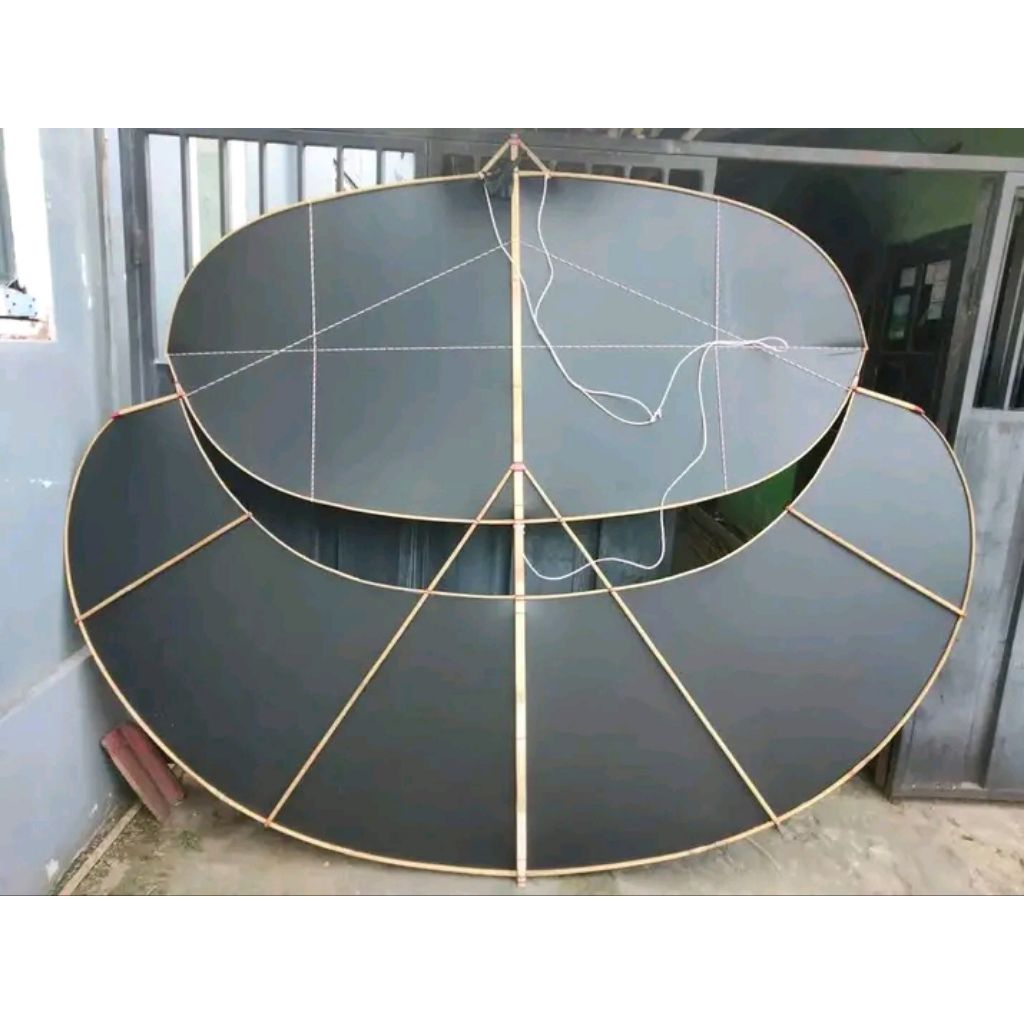 LAYANGAN PEGON SEMOK 🅑🅔🅡🅚🅤🅐🅛🅘🅣🅐🅢 (◦•●◉✿RANGKA SAJA✿◉●•◦◦•●◉✿)