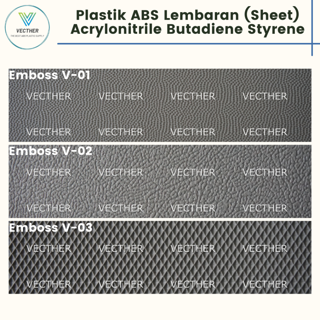 Custom Order Plastik ABS Lembaran (ABS Plastic Sheet)