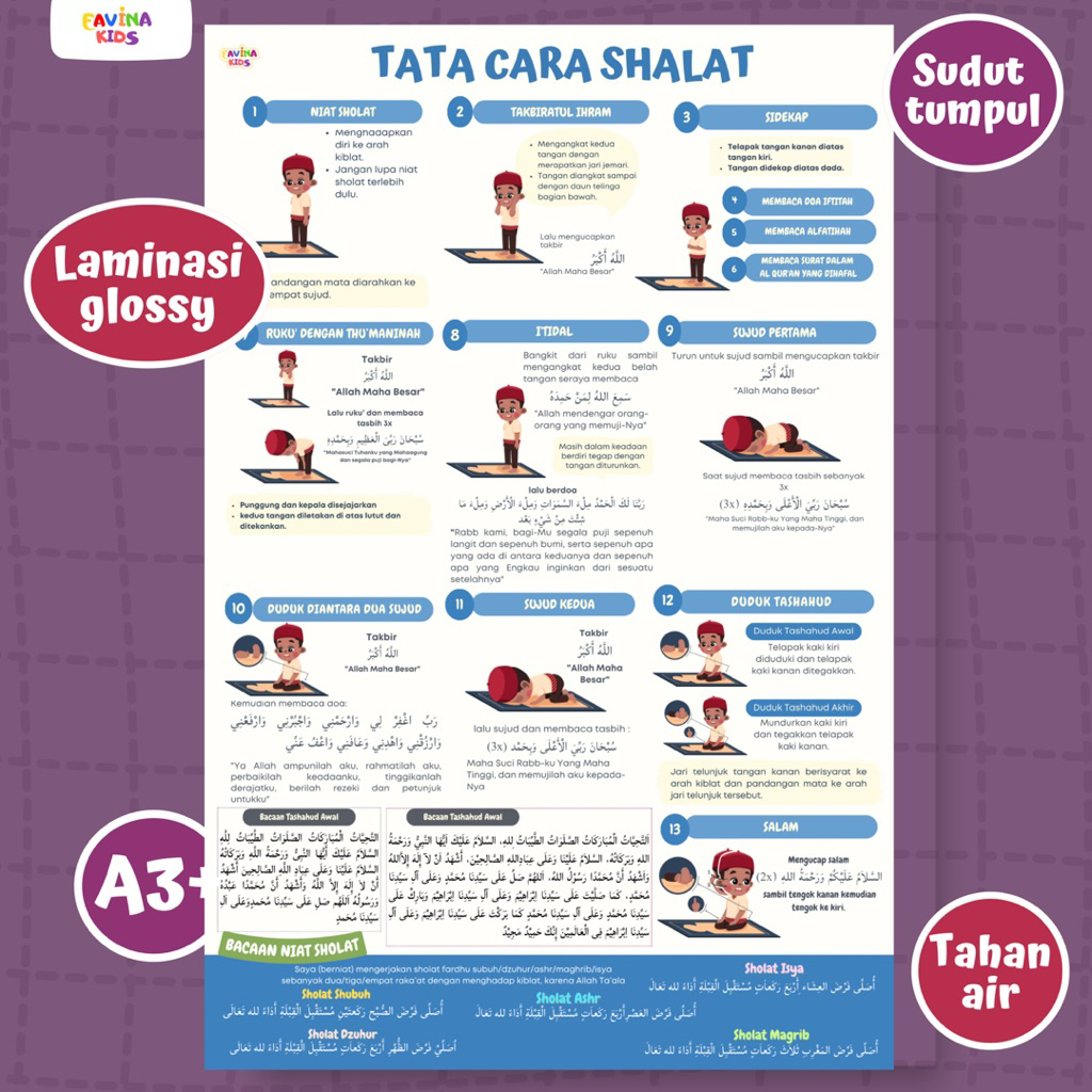 poster Belajar Tata Cara Shalat Sholat Anak