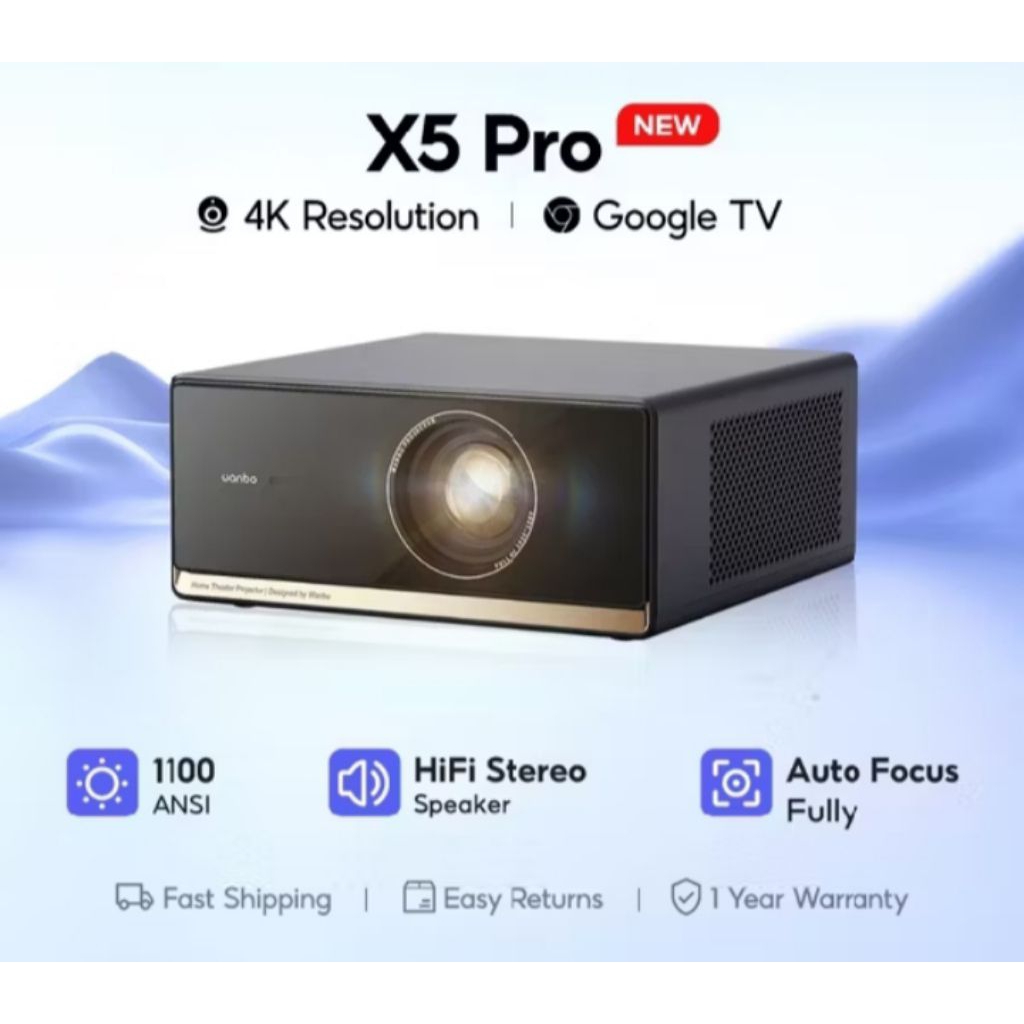 wanbo x5 pro proyektor gogle tv fhd 1080p 2x5W HiFi stereo speakers
