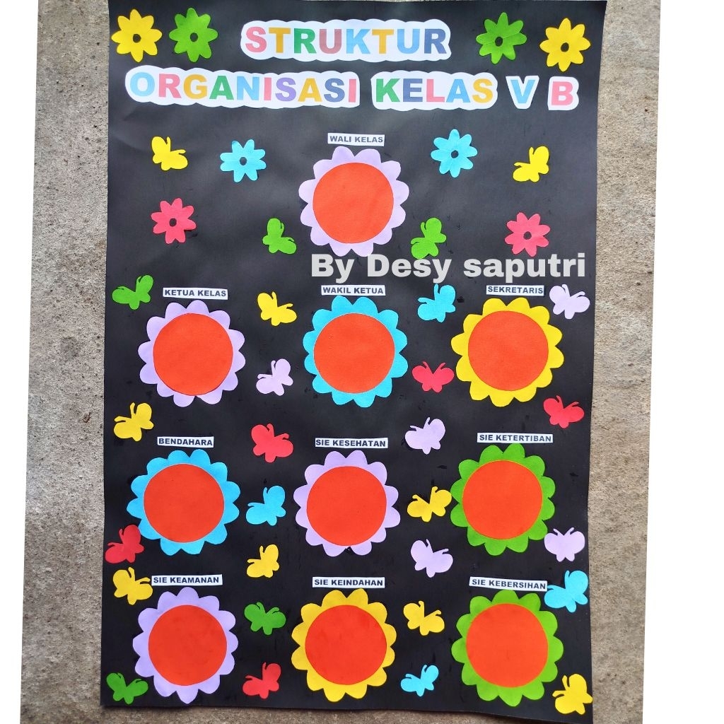 hiasan dinding struktur organisasi kelas kreatif handmade