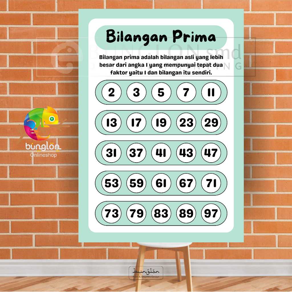 

Poster Bilangan Prima