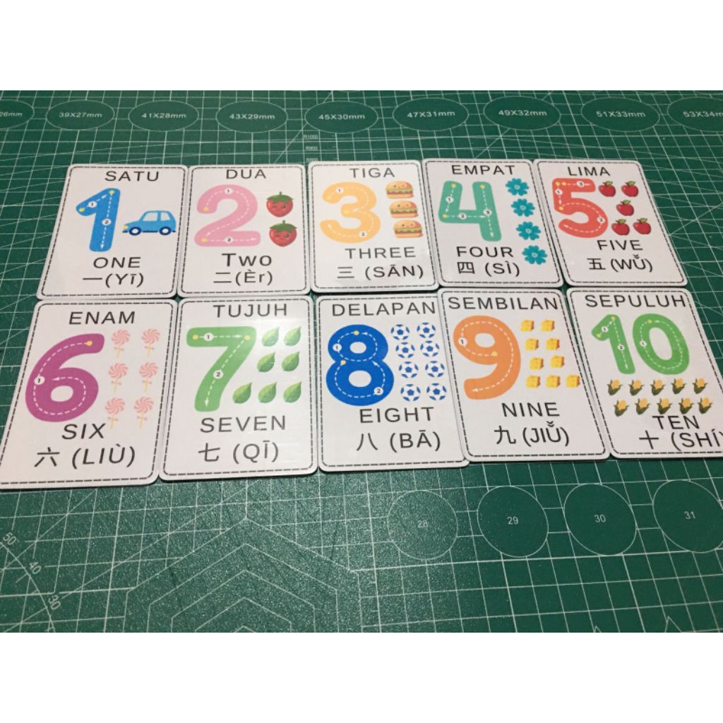 flash card angka ,flash card 3 bahasa, flash card edukasi pelajaran anak