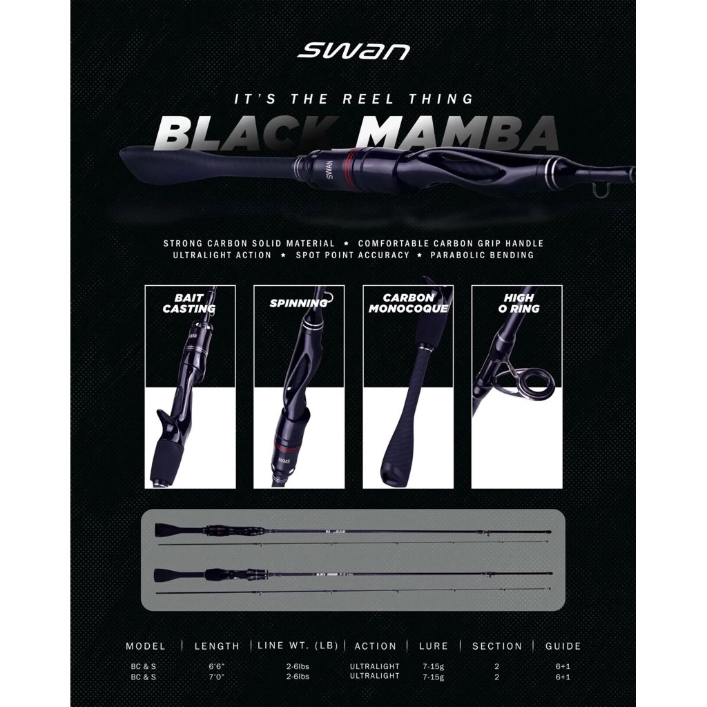JORAN ULTRALIGHT SWAN BLACK MAMBA 662 & 702