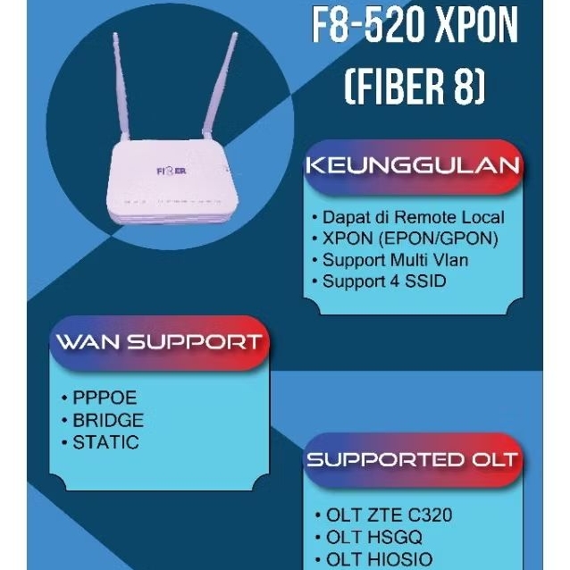 ONT XPON Fiber8
