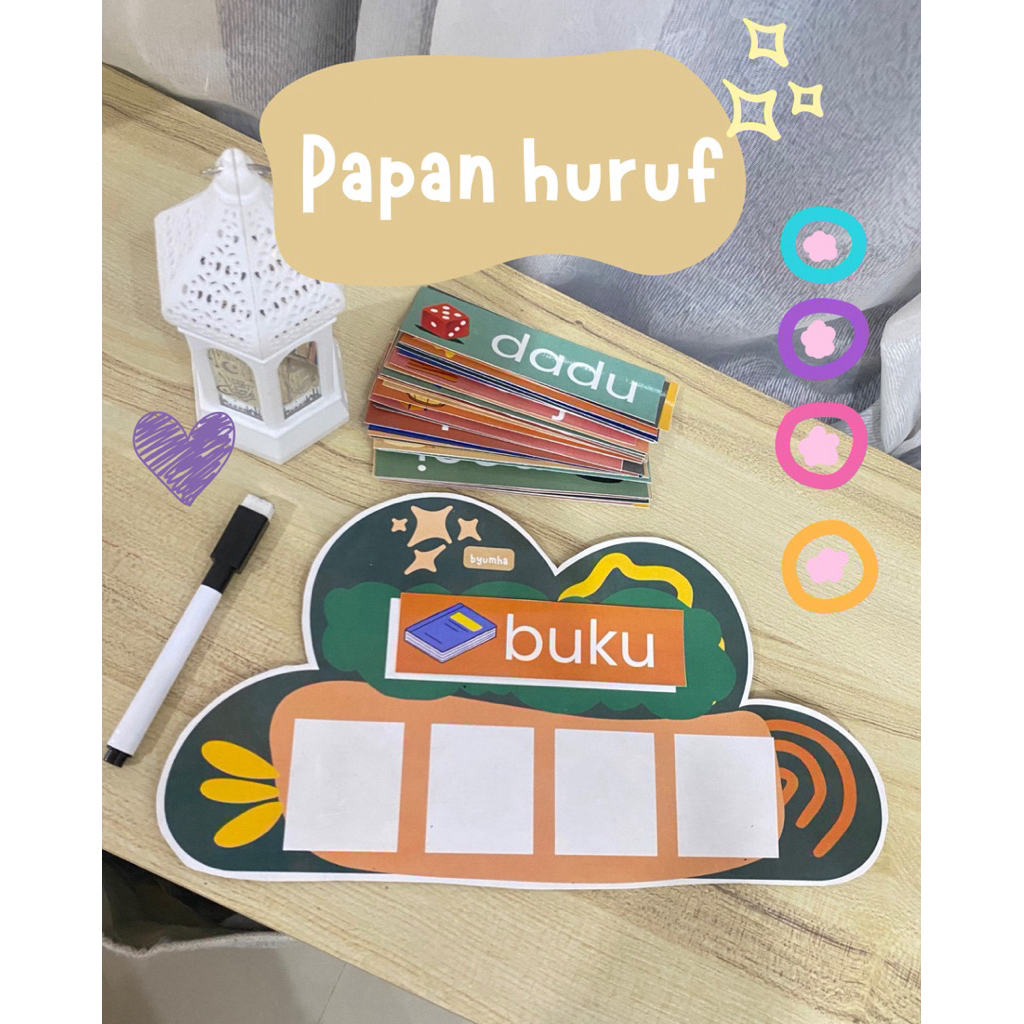 

Papan Tulis Huruf