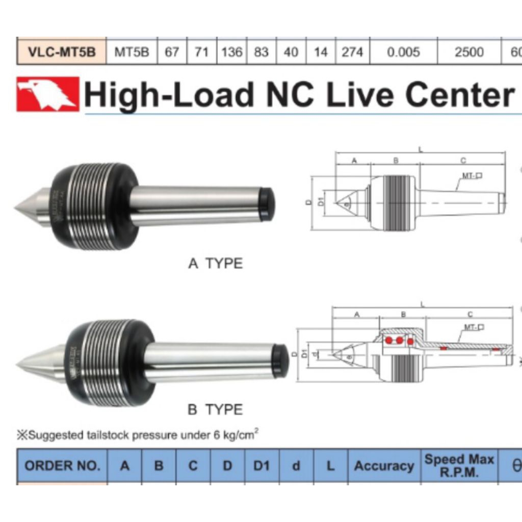 Vertex Live Center VLC-MT5A
