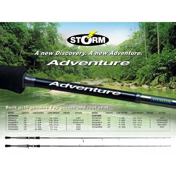 Joran Storm Adventure Gen 1 Discovery Series - Fuji Guides Original, Baitcasting & Spinning