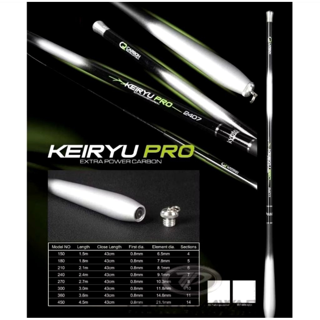 Tegek Kyoto Keiryu Propacking PVC