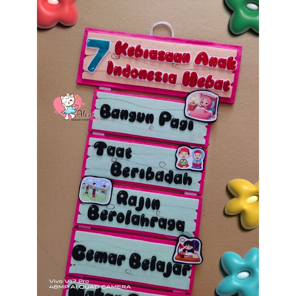 Hiasan dinding kelas 7 kebiasaan anak Indonesia hebat Hiasan kelas SD hiasan dinding kelas