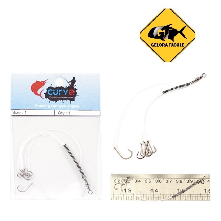 RANGKAIAN PANCING GOMBYOK ENGKEL | RANGKAIAN PANCING DASARAN