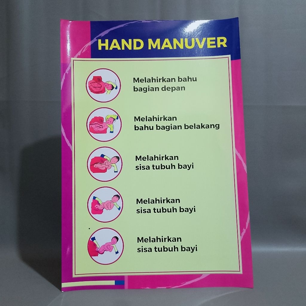 Poster Kebidanan , Hand Manuver, Poster Hand Manuver, Poster bidan