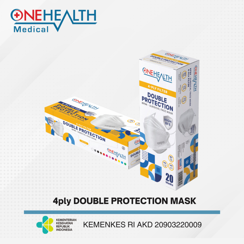 MASKER KF94 SURGICAL FACE MASK