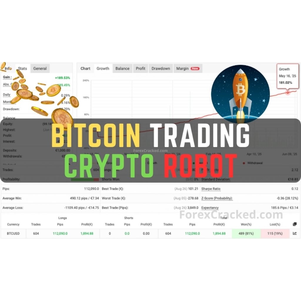 EA Bitcoin Trading Crypto Robot