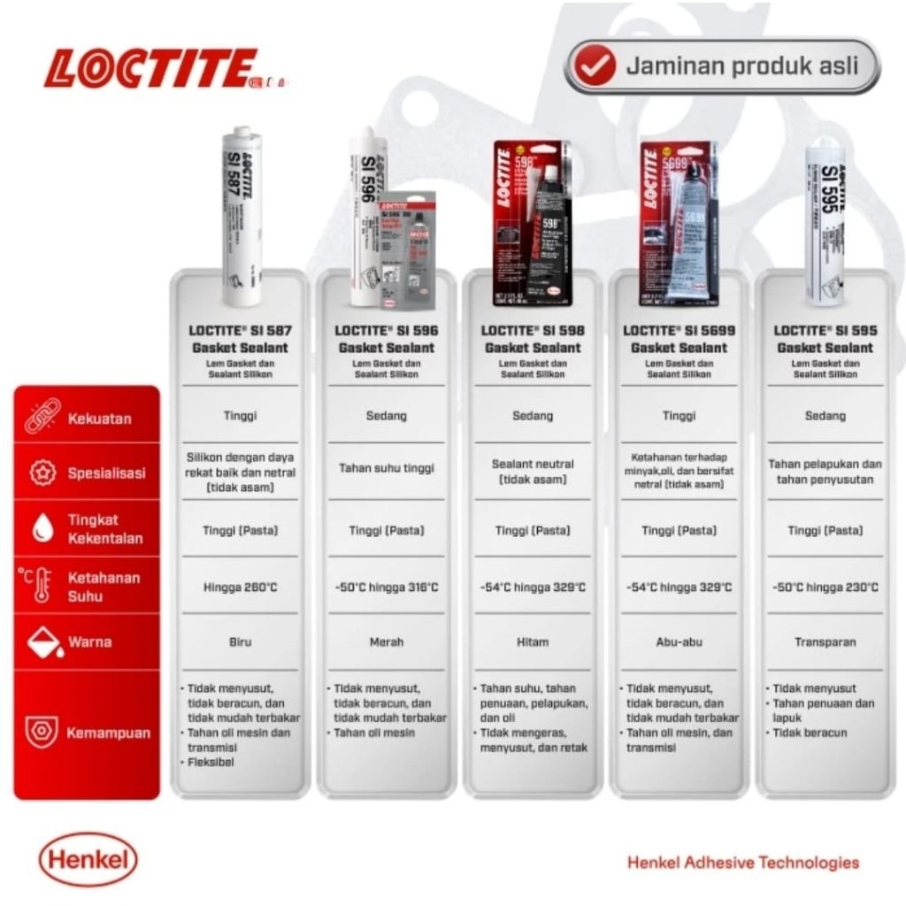 Gasket Sealant Loctite 5699
