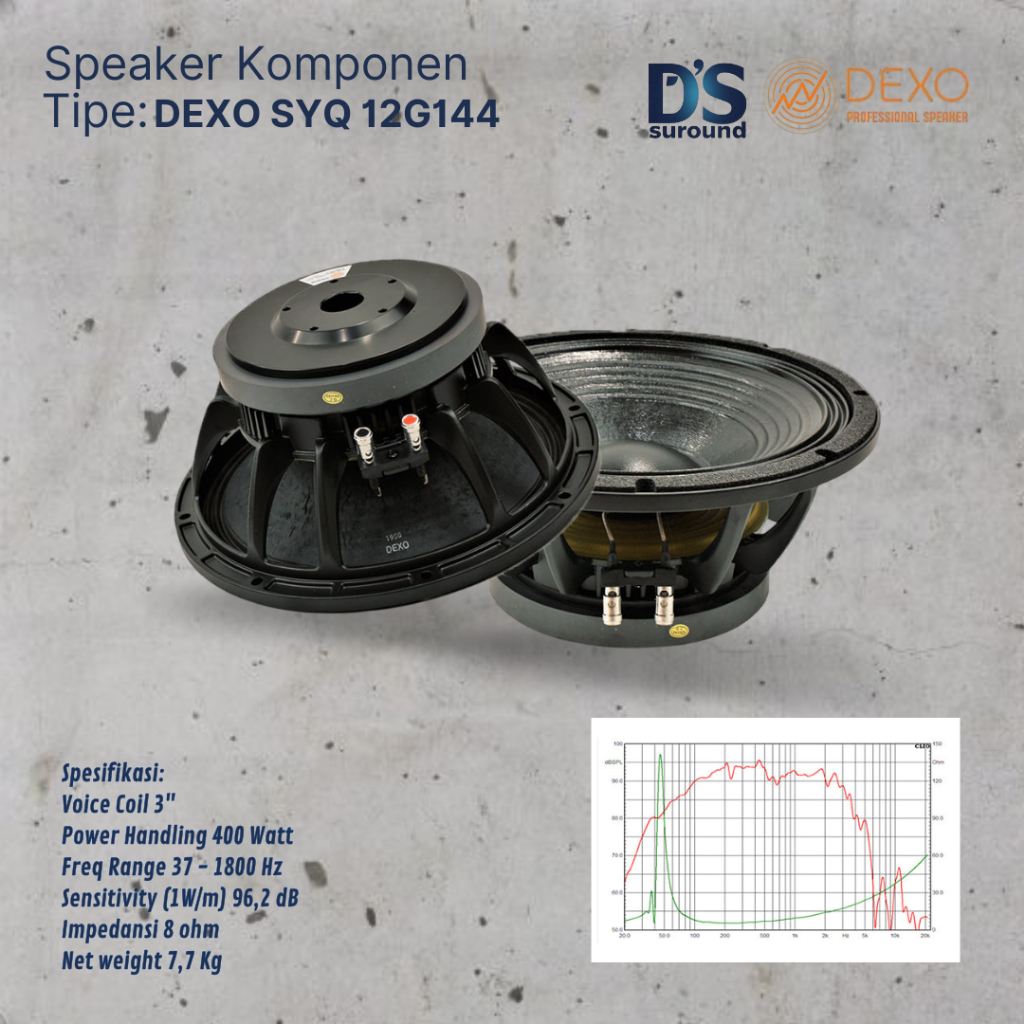 DEXO SPEAKER KOMPONEN DEXO SYQ 12G144