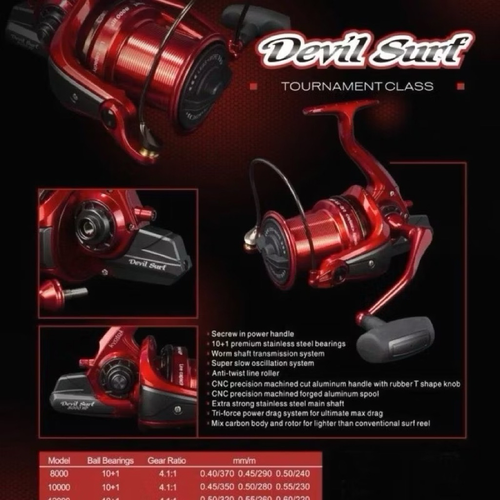 Reel Laut Surf Pasiran /Karangan Long Spool Drag 25Kg Power Handle
