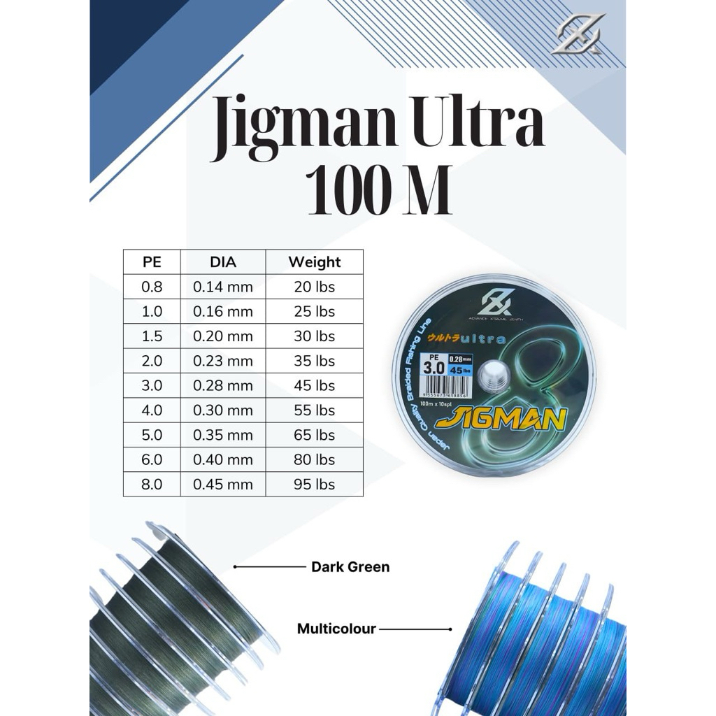 SENAR PE AXZ JIGMAN ULTRA X8 100M CONNECTING