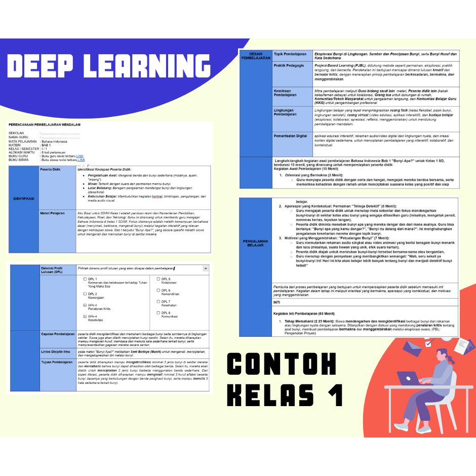 

Perangkat Pembelajaran SD Kurikulum Merdeka Kebijakan Terbaru Deep Learning Kelas 1,2,3,4,5,6 semua mata pelajaran